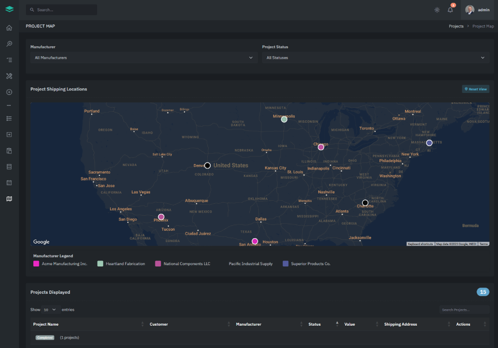 Project Map